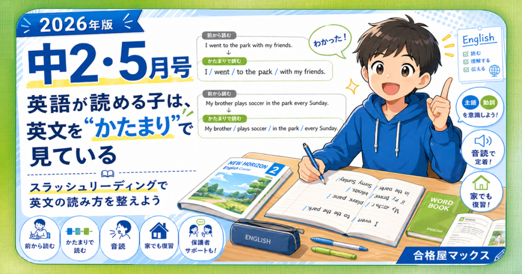 中2・5月号【2026年版】の英語学習ブログサムネイル。スラッシュリーディングで英文を意味のかたまりに分け、前から読む力を育てる大切さを伝える画像。