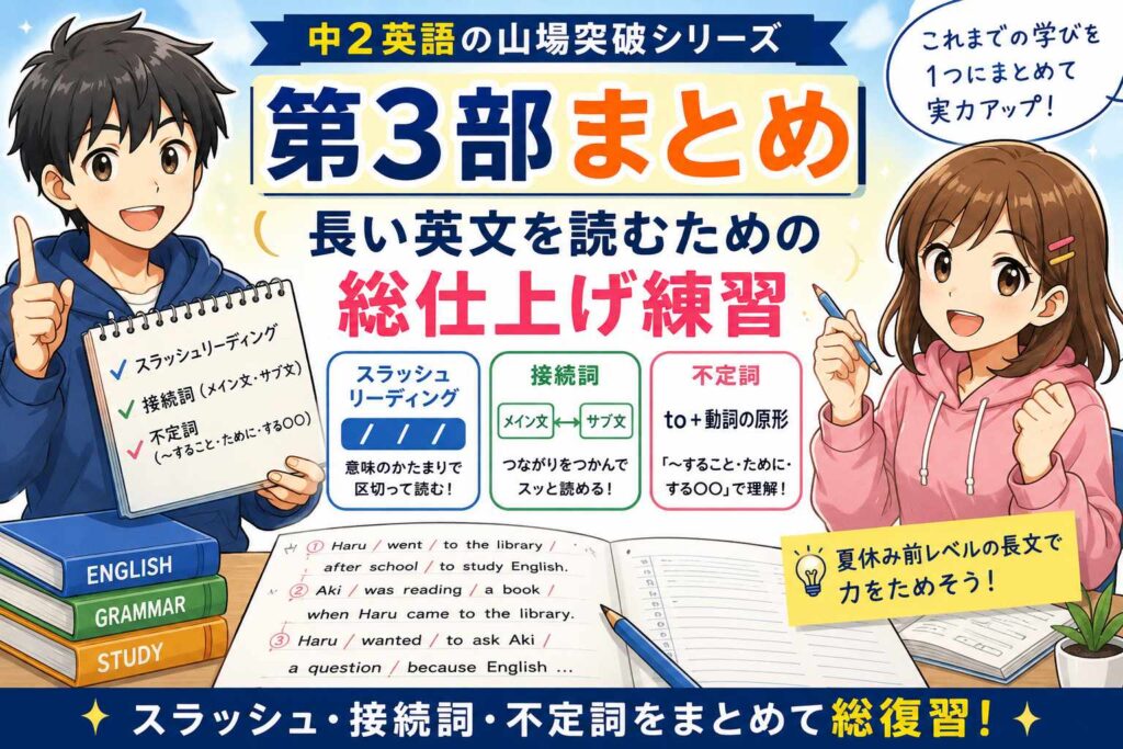 中2英語の山場突破シリーズ第3部まとめ。ハルとアキが、スラッシュリーディング・接続詞・不定詞を総復習し、長い英文を読むための総仕上げ練習に取り組むサムネイル画像。